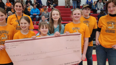 Joshua's Camp Check Presentation